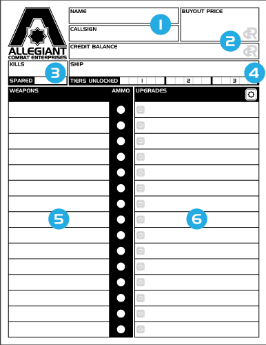 Character Sheet Breakdown